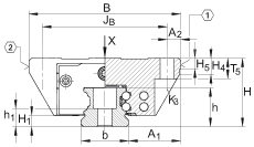 球单轨引导系统 KUVE30-B-EC, 扩展的互换性，短系列滑块，四排；可提供耐腐蚀设计
