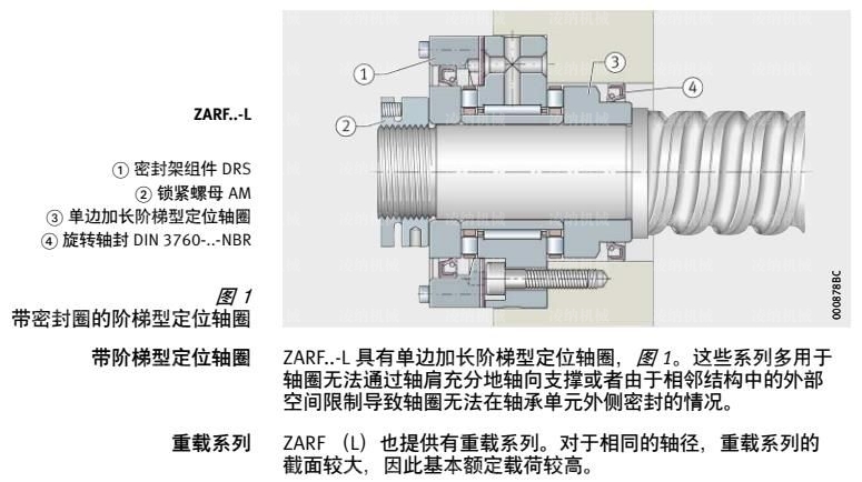 ZARN1545-L-TV德国INA轴承机床精密丝杠支撑轴承(图3)